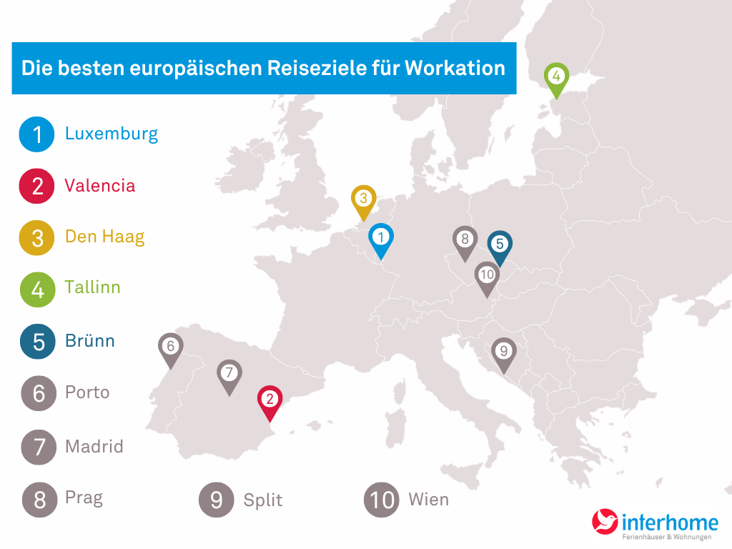 Workation Index Interhome